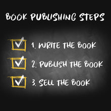 Deborah S Nelson, Publishing Coach teaches the three Main Self PUBISH a Book STEPS: 1. Write the Book, 2. Publish the Book, and 3. Sell the Book. Book Publishing Coaching by Deborah S Nelson, Publishing SOLO Magazine